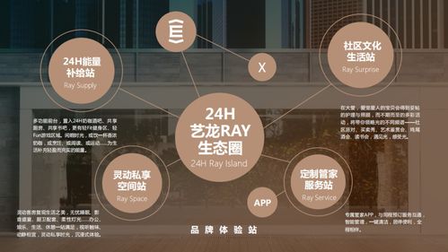 服務式公寓風頭正勁，品牌如何御風而行